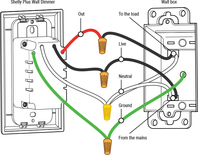 Shelly Pluss Wall Dimmer wiring diagram