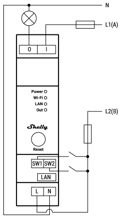 Shelly Pro 1 wiring