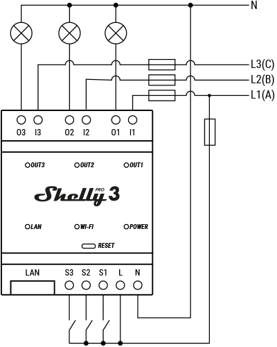 Shelly Pro 3 wiring diagram