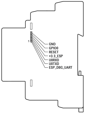 Shelly Pro 2 V1 proprietary serial interface diagram