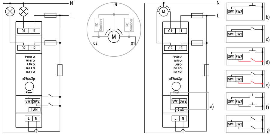 Shelly Pro 2PM basic wiring diagrams