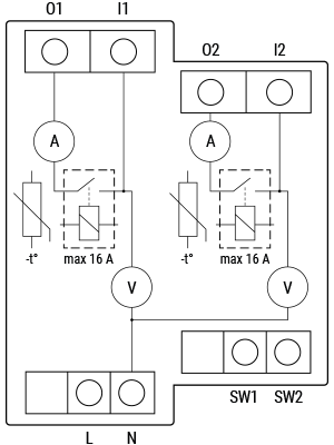 Shelly Pro 2PM internal schematics