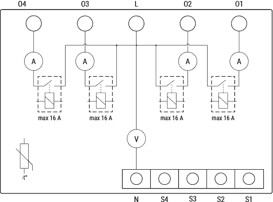 Shelly Pro 4PM V2 internal schematics